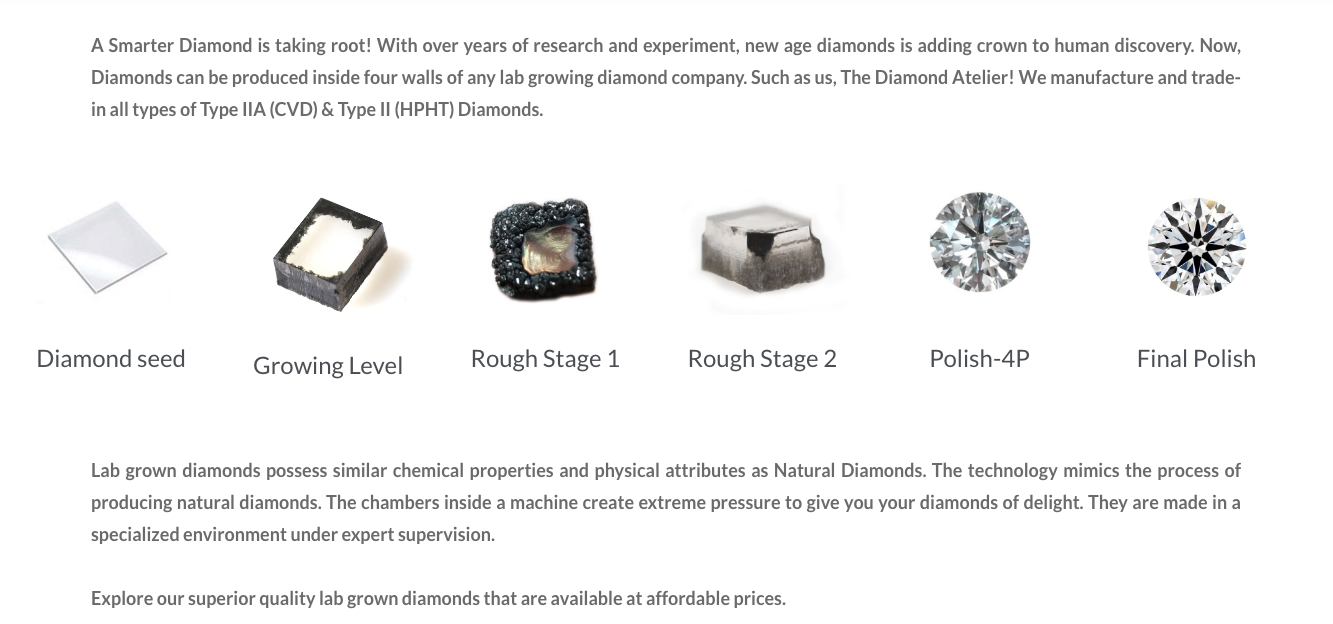 Round Cut 2.01 Cts E Color VS2 Clarity GIA Certified Lab Grown CVD Diamond