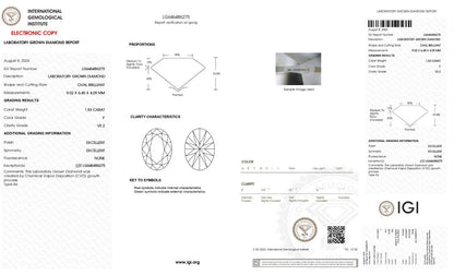 OVAL Cut Lab Grown 1.53 Cts F Color VS2 Clarity IGI Certified CVD Diamond