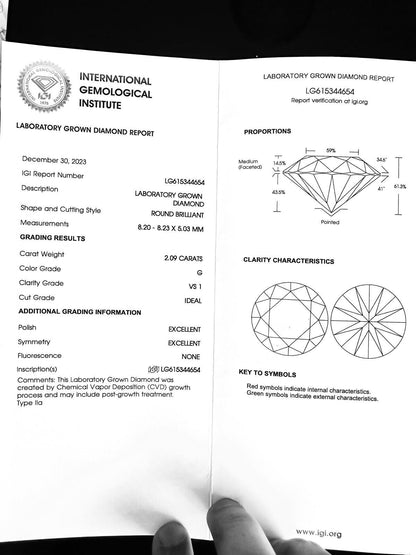 Solitaire Lab Grown Round Diamond Engagement Ring 2.09 Cts G VS1 14k White Gold