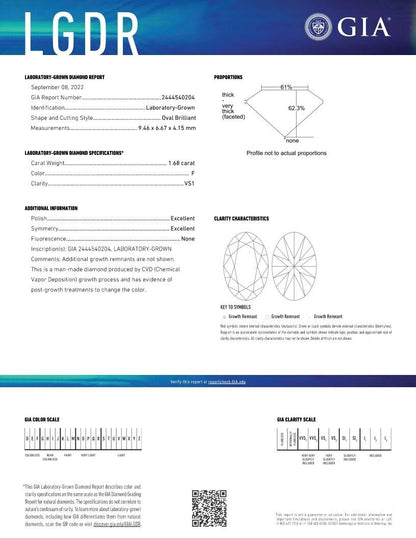 OVAL Cut 1.68 Cts GIA Certified Lab Grown CVD Diamond F Color VS1 Clarity