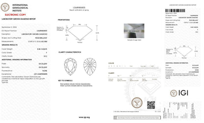 PEAR Cut 8.08 Cts IGI CERTIFIED LAB GROWN CVD Diamond F Color VS2 Clarity