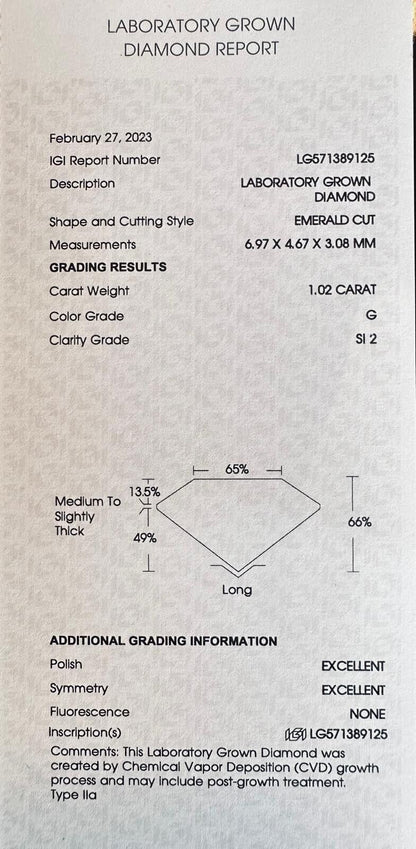 Solitaire Lab Grown Emerald Diamond Engagement Ring 1.02 Ct G SI2 14k White Gold