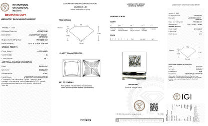 PRINCESS Cut Lab Grown 6.10 Cts IGI Certified CVD Diamond G Color VS1 Clarity